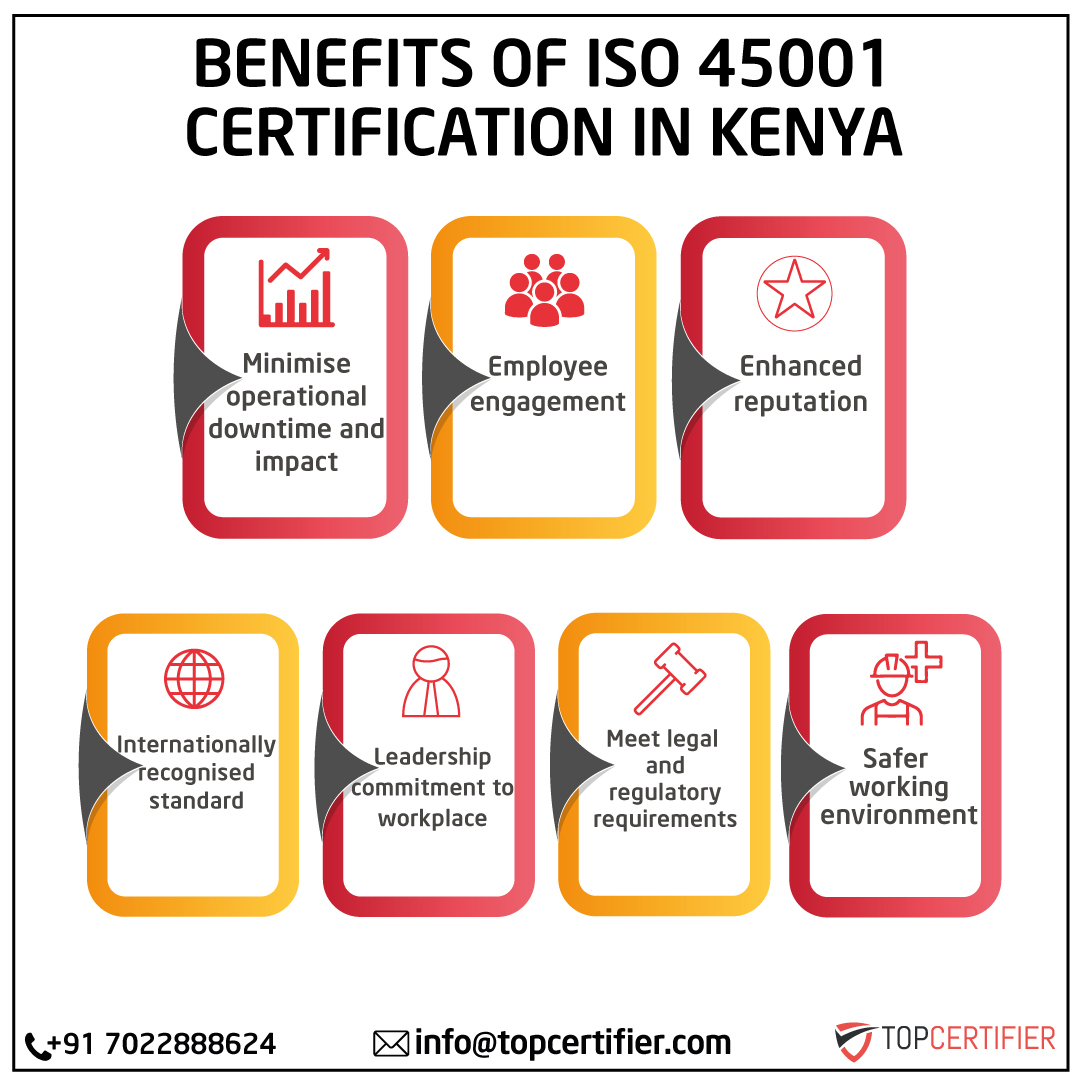 iso 45001 certification in Kenya